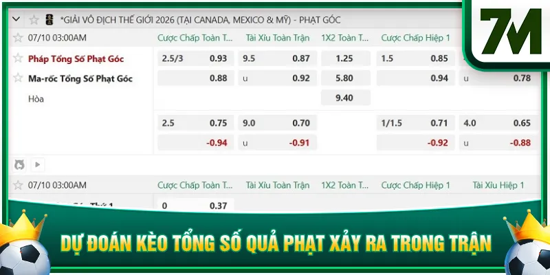 Dự đoán kèo tổng số quả phạt xảy ra trong trận