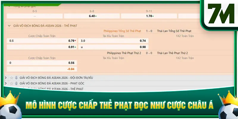 Mô hình cược chấp thẻ phạt đọc như cược châu Á